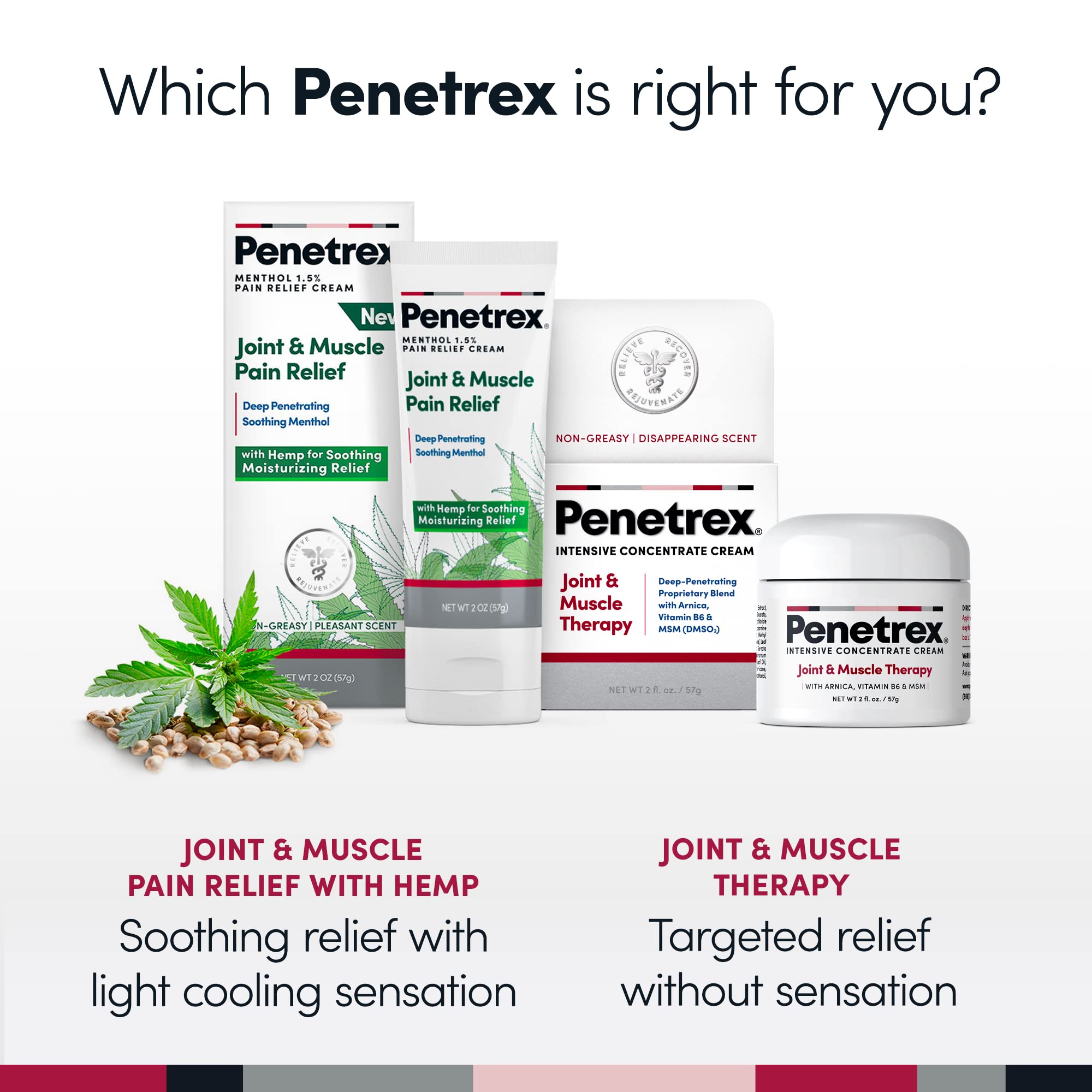Penetrex Soothing Joint & Muscle Pain Relief Cream with Hemp - Deep Penetrating Menthol, Arnica and Hemp for Soothing, Hydrating Relief - Non-Greasy, Easy to Apply, Pleasant Scent- 2oz Squeezable Tube PenetrexBuy Supplements Australia