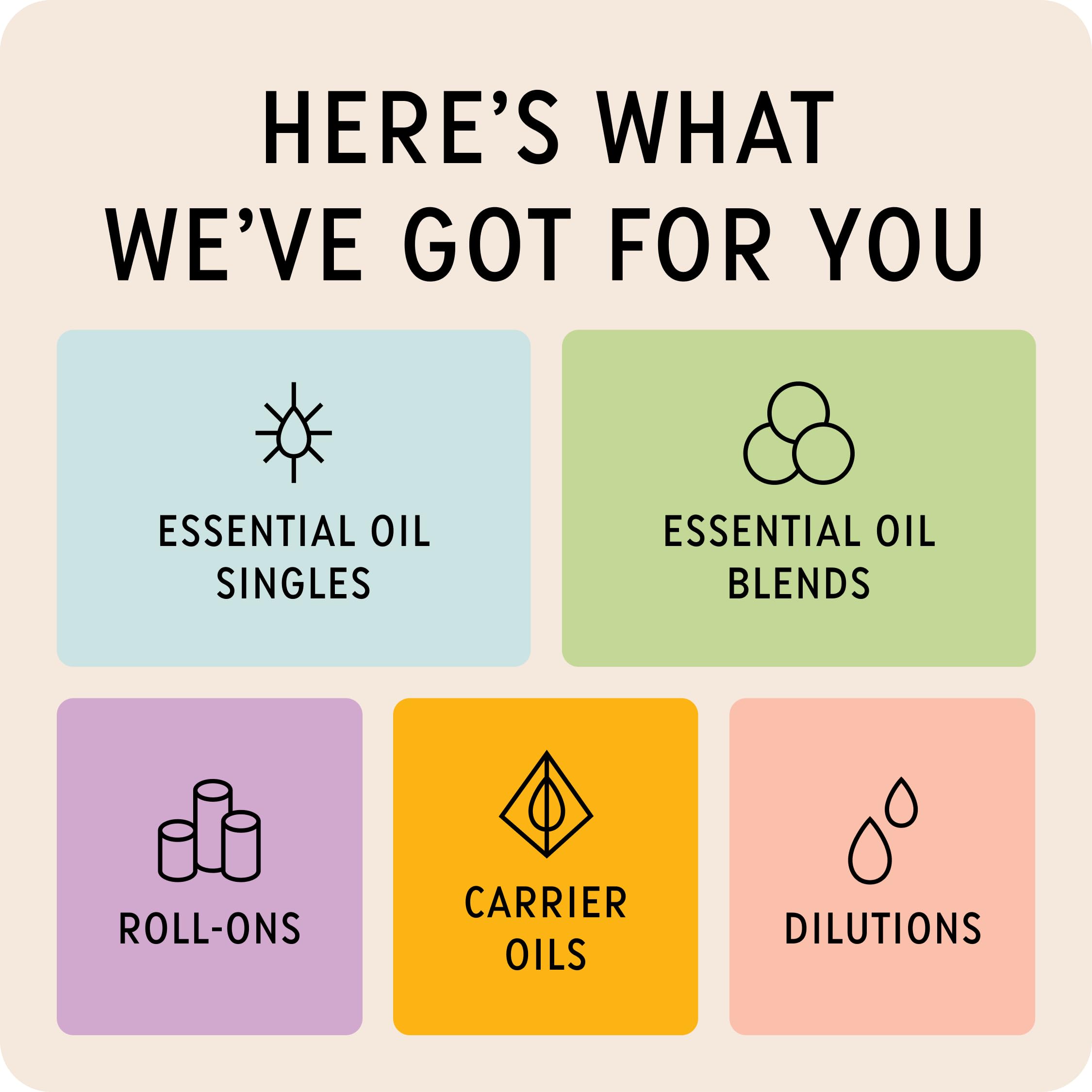 The Best Nausea + Digestion Essential Oil Blend- Premium Grade- 100% Pure & Natural for Aromatherapy The Best Essential Oil CoBuy Supplements Australia