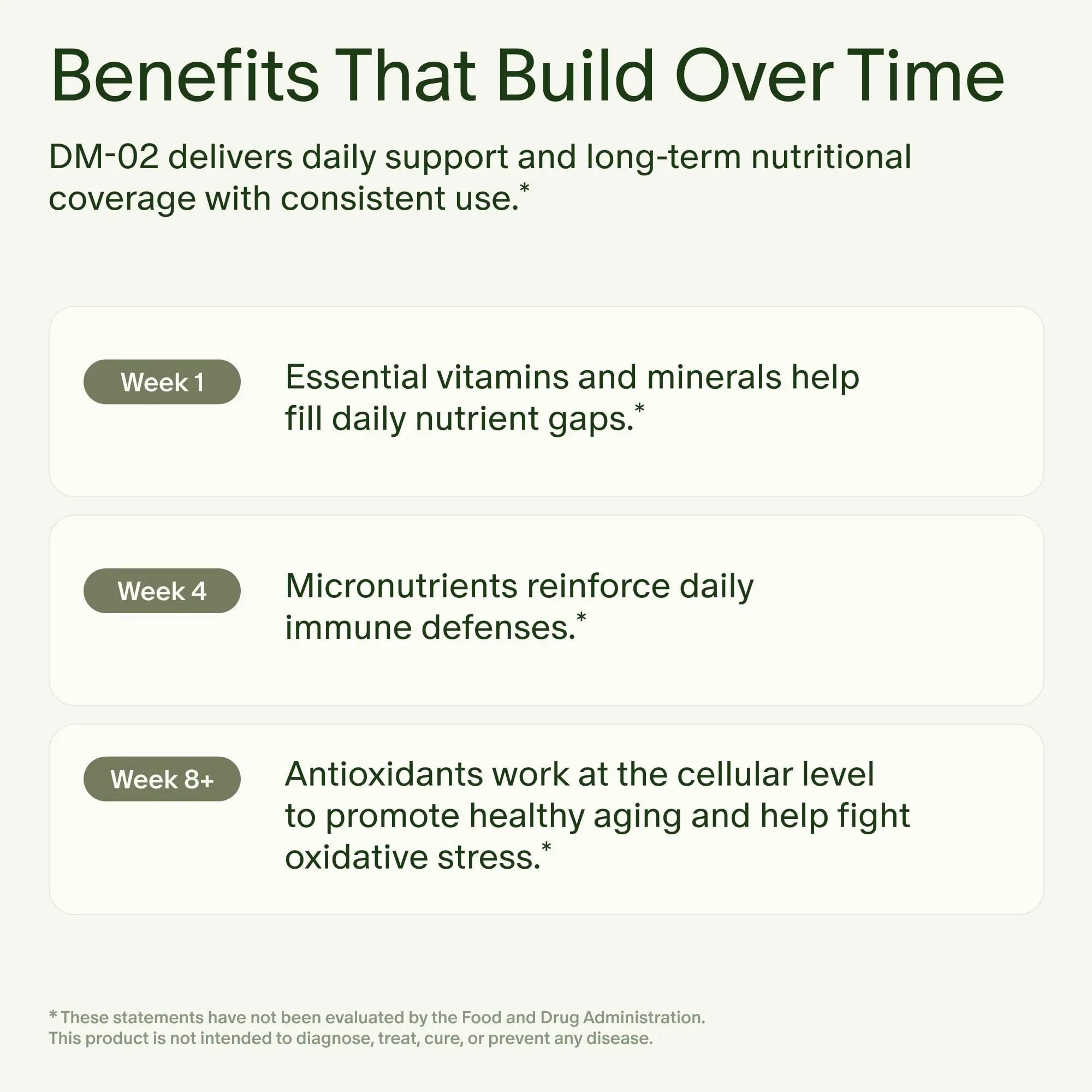 Seed DM-02 Daily Multivitamin - 100% DV Essential Vitamins and Minerals for Women & Men - Helps Fill Daily Nutrient Gaps SeedBuy Supplements Australia