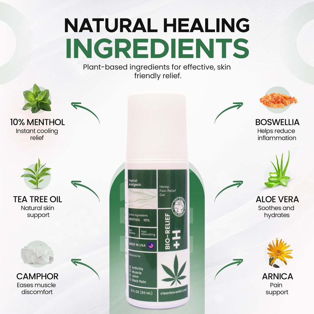 BIO-RELIEF Fast-Acting Hemp Pain Relief Roll On - Highly Effective, Cool & Topical Pain Relief Extra Strength for Arthritis, Muscle, Joint & Back – Easy Roll On Maximum Strength Scientific Solutions GlobalBuy Supplements Australia