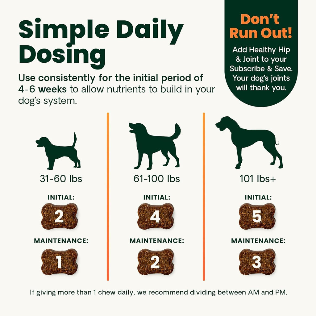 VetriScience Ultimate Strength Healthy Hip & Joint Chews, GlycoFlex Glucosamine, Chondroitin and Green-Lipped Mussel Joint Support Supplement for Dogs, Soothe Joint Discomfort, Duck, 120 Count VETRISCIENCEBuy Supplements Australia