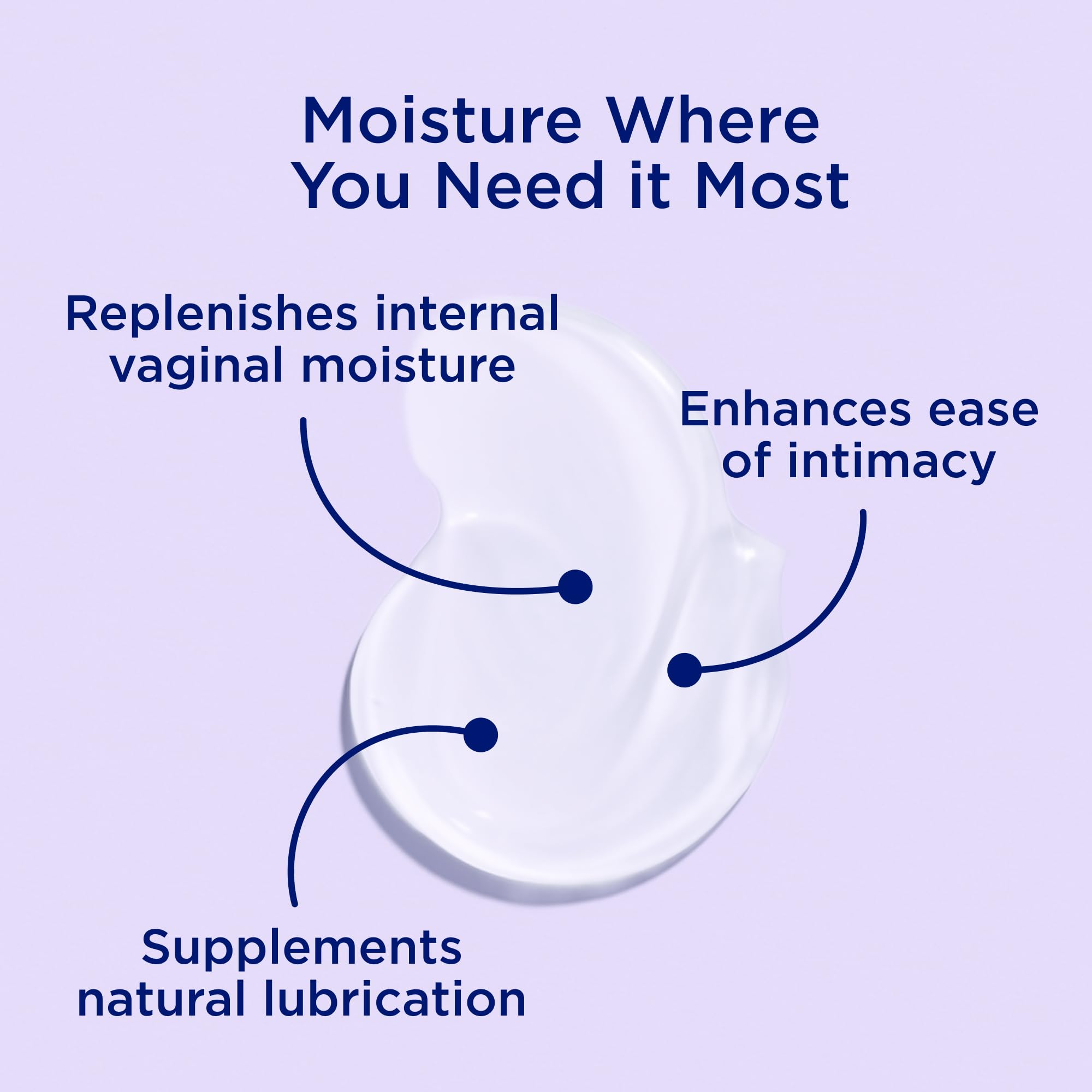 Replens Long Lasting Vaginal Moisturizer for Vaginal Dryness, Doctor Recommended & Estrogen-Free, 8 Pre-Filled Applicators Replens buy supplements Au