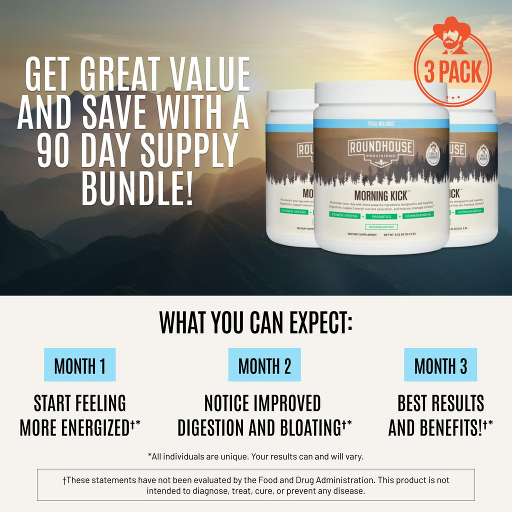 ROUNDHOUSE PROVISION Morning Kick by Chuck Norris - Watermelon Mint Flavor - Greens Superfood Powder with Probiotics, Collagen Peptides & Ashwagandha to Help Support Gut & Joint Health, 3 Pack ROUNDHOUSE PROVISIONBuy Supplements Australia