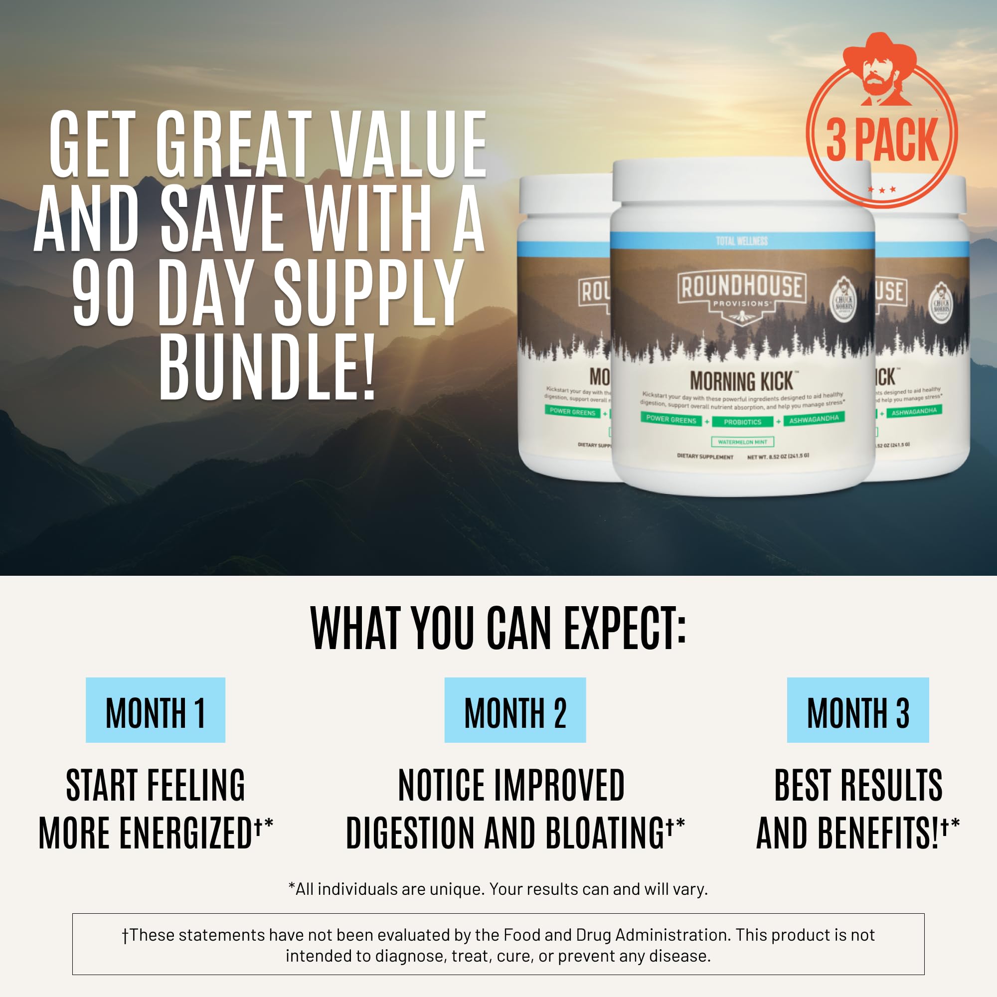 ROUNDHOUSE PROVISION Morning Kick by Chuck Norris - Watermelon Mint Flavor - Greens Superfood Powder with Probiotics, Collagen Peptides & Ashwagandha to Help Support Gut & Joint Health, 3 Pack ROUNDHOUSE PROVISIONBuy Supplements Australia