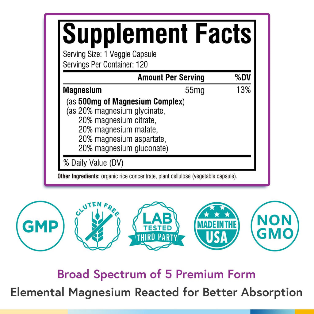 Terranics Magnesium Complex, Total 240 Capsules, Max Absorption, Glycinate, Citrate TerranicsBuy Supplements Australia