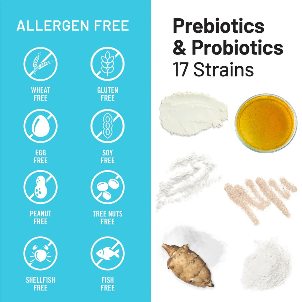 NatureWise Probiotics 70 Billion CFU - 17 Strains + Organic Prebiotics - Immune, Digestive & Gut Health Support for Women & Men - Vegetarian, Gluten-Free, Non-GMO - 60 Capsules[2-Month Supply] NatureWiseBuy Supplements Australia