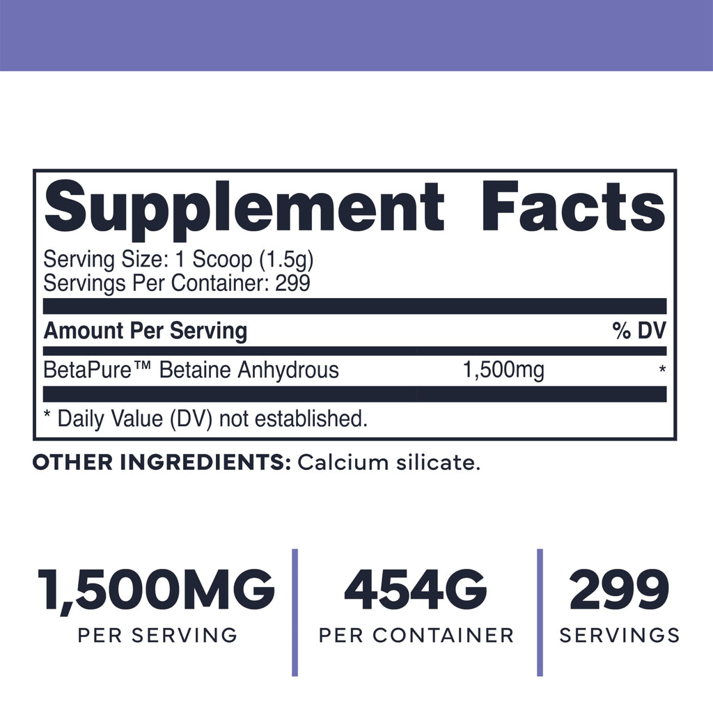 Type Zero Betaine Anhydrous Powder (1 LB) Unflavored - Clean Betaine Anhydrous Supplement, TMG, Trimethylglycine, 1,500mg Per Serving, Keto, GMO-Free Type ZeroBuy Supplements Australia