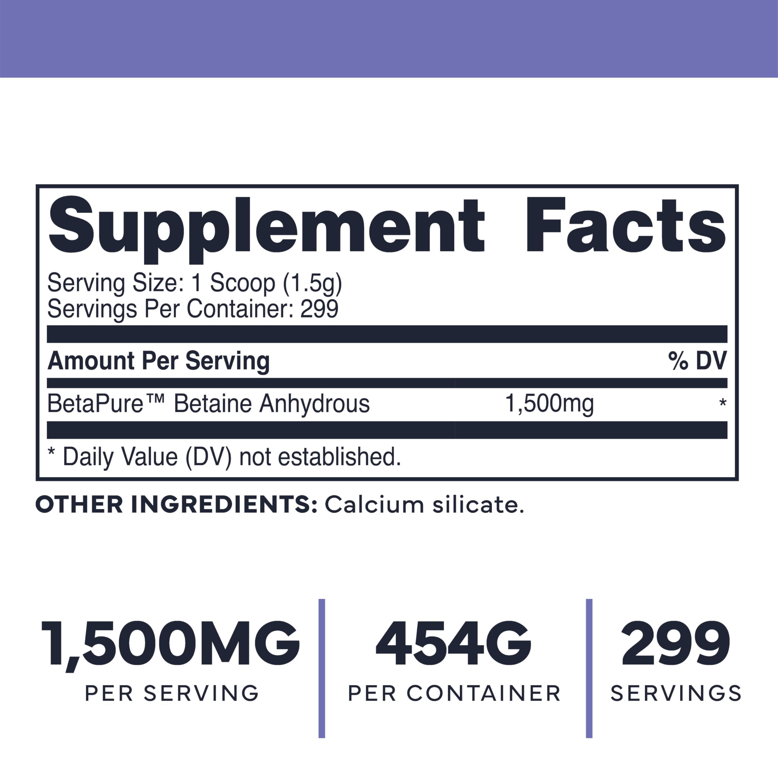 Type Zero Betaine Anhydrous Powder (1 LB) Unflavored - Clean Betaine Anhydrous Supplement, TMG, Trimethylglycine, 1,500mg Per Serving, Keto, GMO-Free Type ZeroBuy Supplements Australia