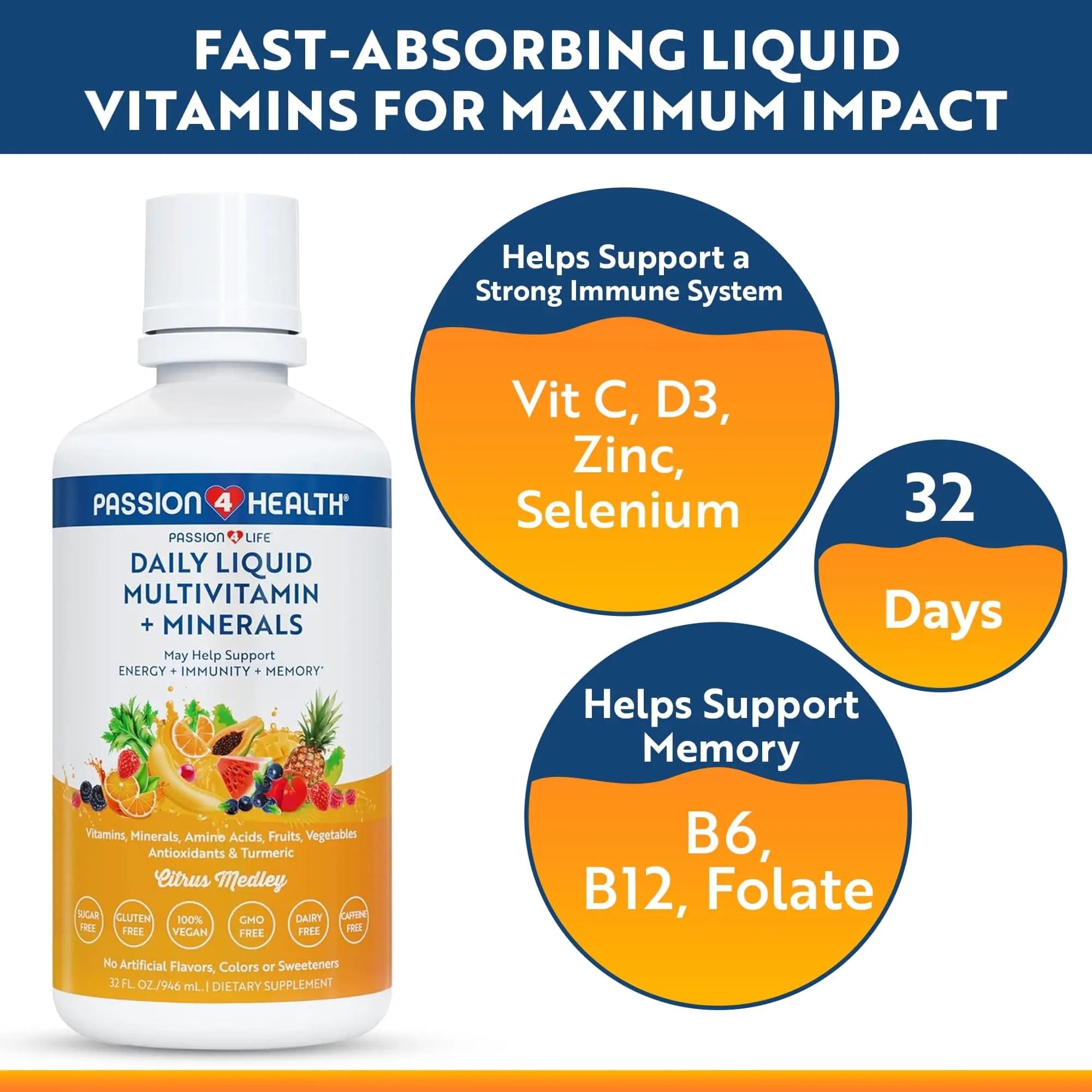 Passion 4 Life Mega Liquid Multivitamins, Trace Minerals, Amino Acids, Turmeric for Adults, Men, Women, Teens, Kids Passion 4 LifeBuy Supplements Australia