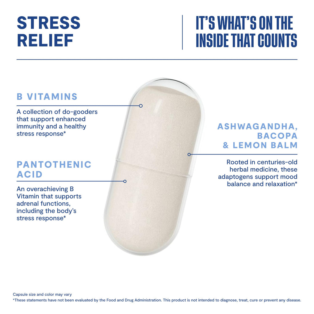 Habit Stress Relief Supplement (60 Capsules) - New Look, Supports Relaxation & Mood Balance, Vitamin B, Adaptogens, Lemon Balm, Calming, Vegan, Non-GMO (1 Pack) H' HabitBuy Supplements Australia