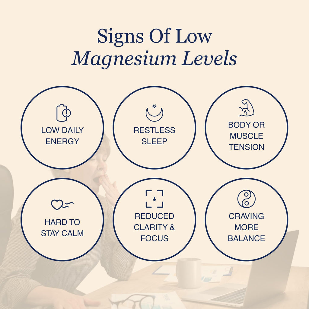 ZnS Health Spectrum 5 Magnesium Complex for Women & Men – 5 Magnesium Complex Supplement with Glycinate, Malate, Citrate & Hydroxide for Sleep, Muscle Recovery & Calm – 500mg Vegan – 60 Capsules ZnS Health buy supplements Au