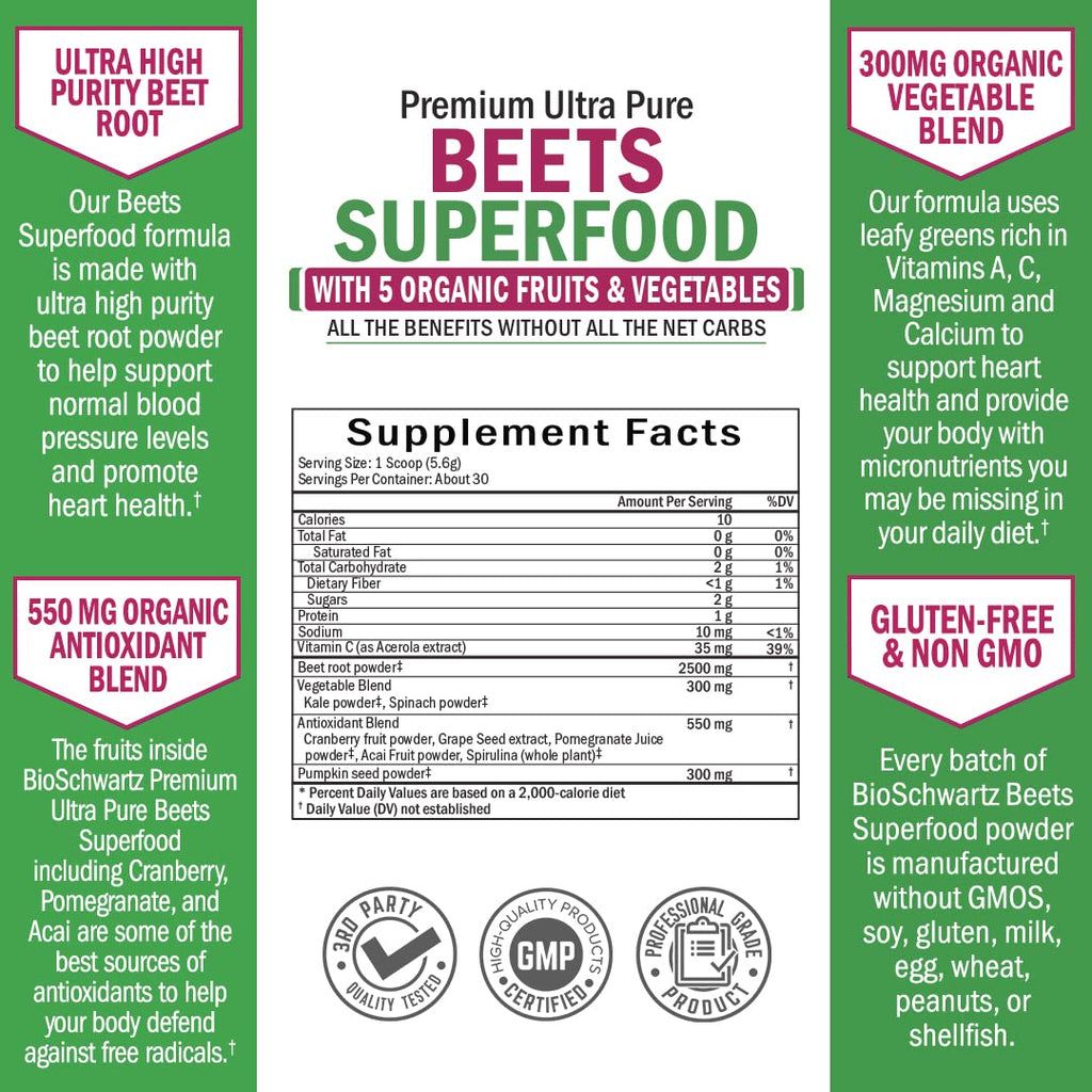 Beet Root Powder - Beets Superfood Supplement with Vitamin C Plus Organic Antioxidant BioSchwartzBuy Supplements Australia