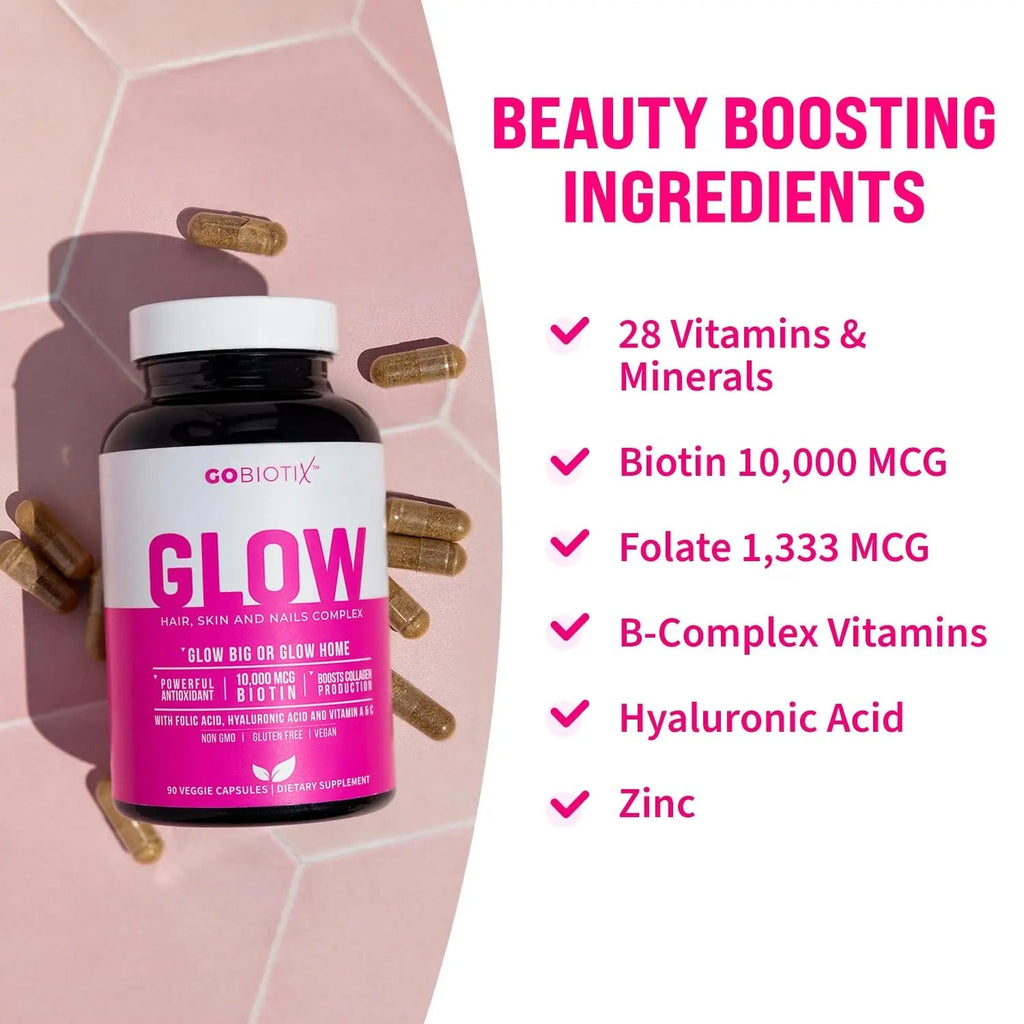 GOBIOTIX Hair Skin and Nails Vitamin Supplement - 10000mcg Biotin Pills with Hyaluronic Acid, Folate, Iron, Magnesium, and Zinc GOBIOTIX