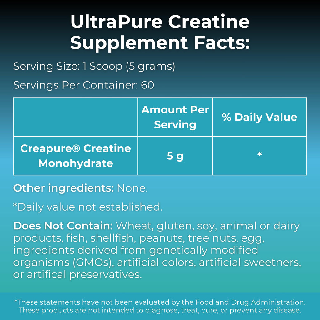 MYOXCIENCE Creapure® Creatine Monohydrate | Supports Strength & Muscle Mass, Cognition and Lean Body Mass | Unflavored 60 Servings MYOXCIENCE buy supplements Au