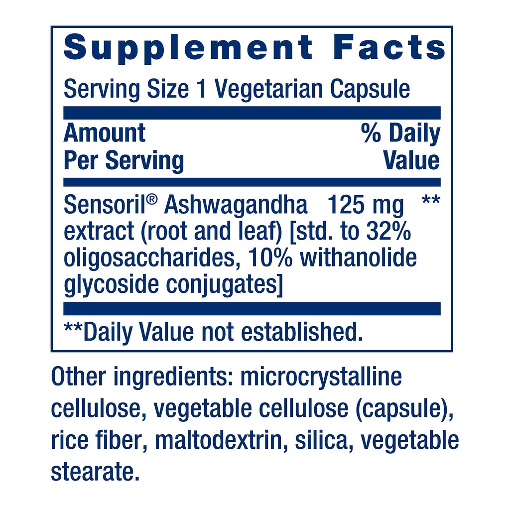 Supplement facts label for Sensoril Ashwagandha capsules on a white background