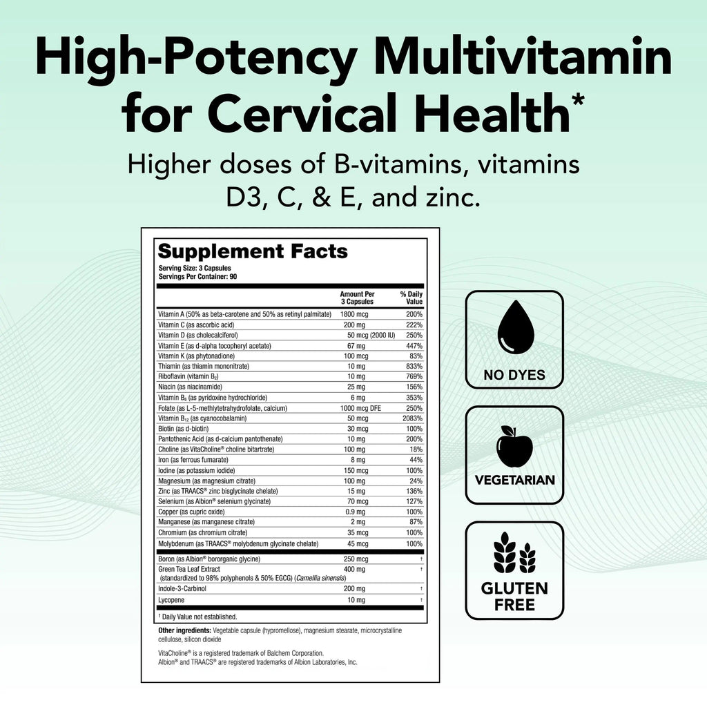 Theralogix ProCerv HP High-Potency Multivitamin - 90-Day Supply - Support for Women & Men - Immune Support Supplement Theralogix