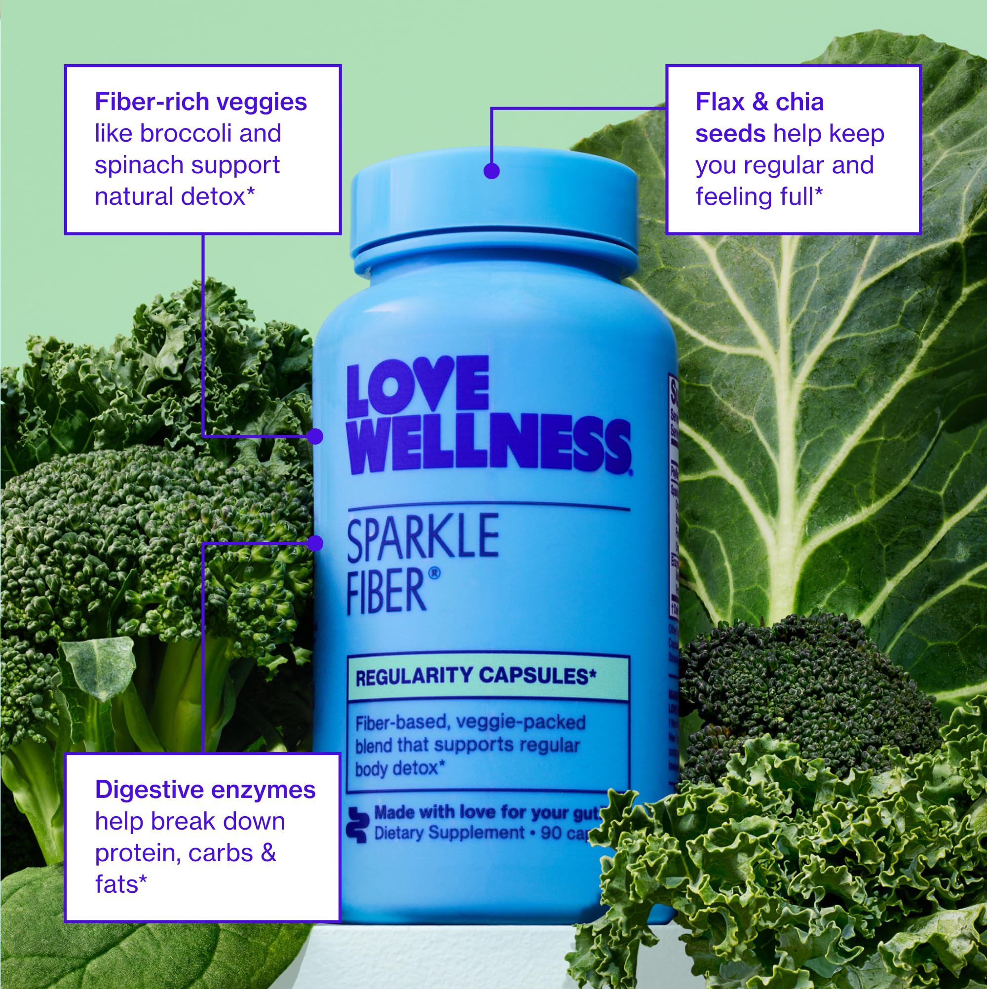 Love Wellness Sparkle Fiber | Fiber Supplement with Digestive Enzymes | Greens Superfood Powder & Psyllium Husk Powder | Promotes Gut Health for Women | Regularity & Bloating Relief | 90 Count Love WellnessBuy Supplements Australia