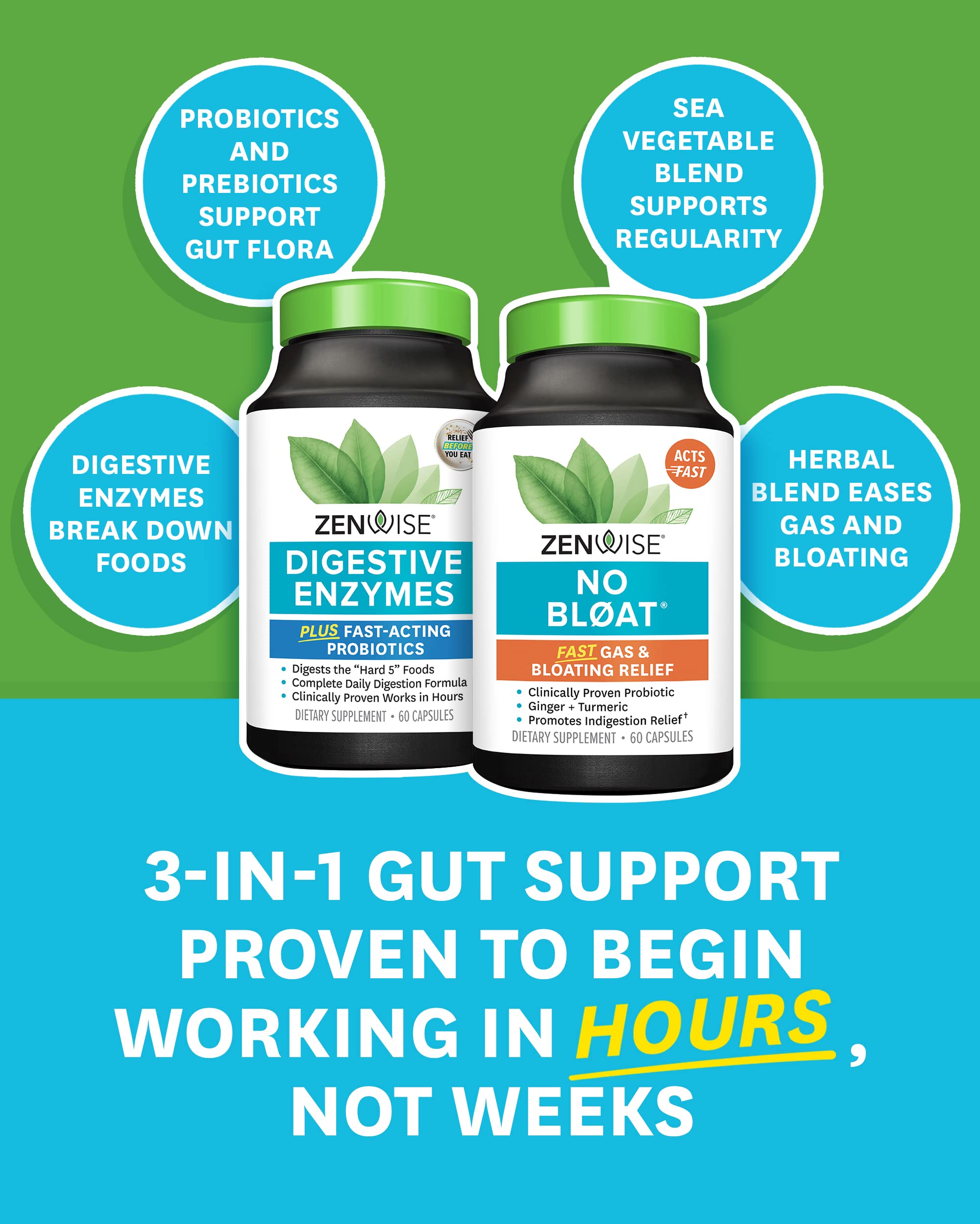 Zenwise Health Digestive Bliss Bundle - Digestive Enzymes, NO BLØAT Zenwise HealthBuy Supplements Australia