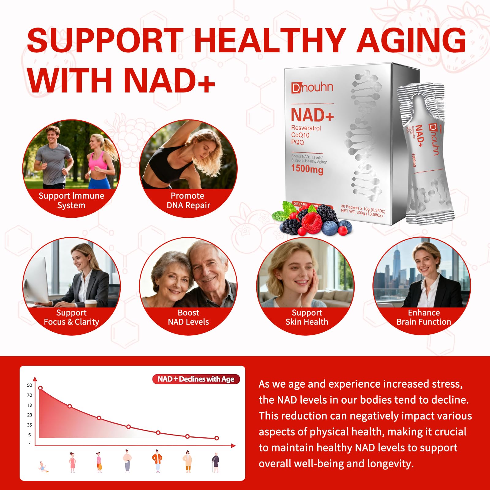 DNOUHN NAD Liquid Supplement 1500mg, Nicotinamide Riboside & Resveratrol with PQQ, NAD Supplement for Women & Men, Boosts Cellular Energy, Anti-Aging, Immune, Focus, 30 Packets DNOUHNBuy Supplements Australia