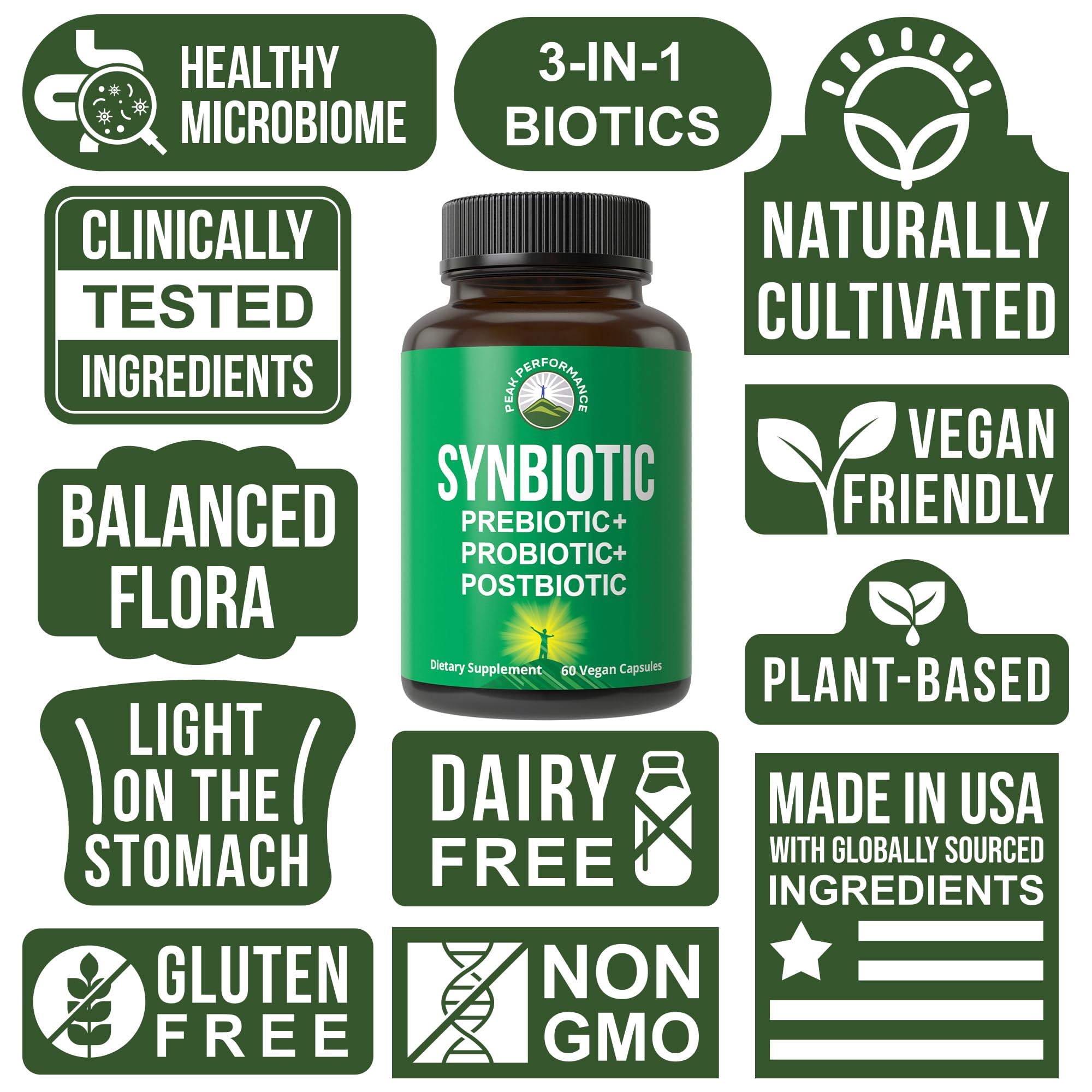 Synbiotic = Prebiotic + Probiotic + Postbiotic 3-in-1 Supplement with Clinically Tested Ingredients. Pre and Probiotics Plus Important Tributyrin Postbiotics for Gut. Vegan Capsules for Women + Men Peak PerformanceBuy Supplements Australia