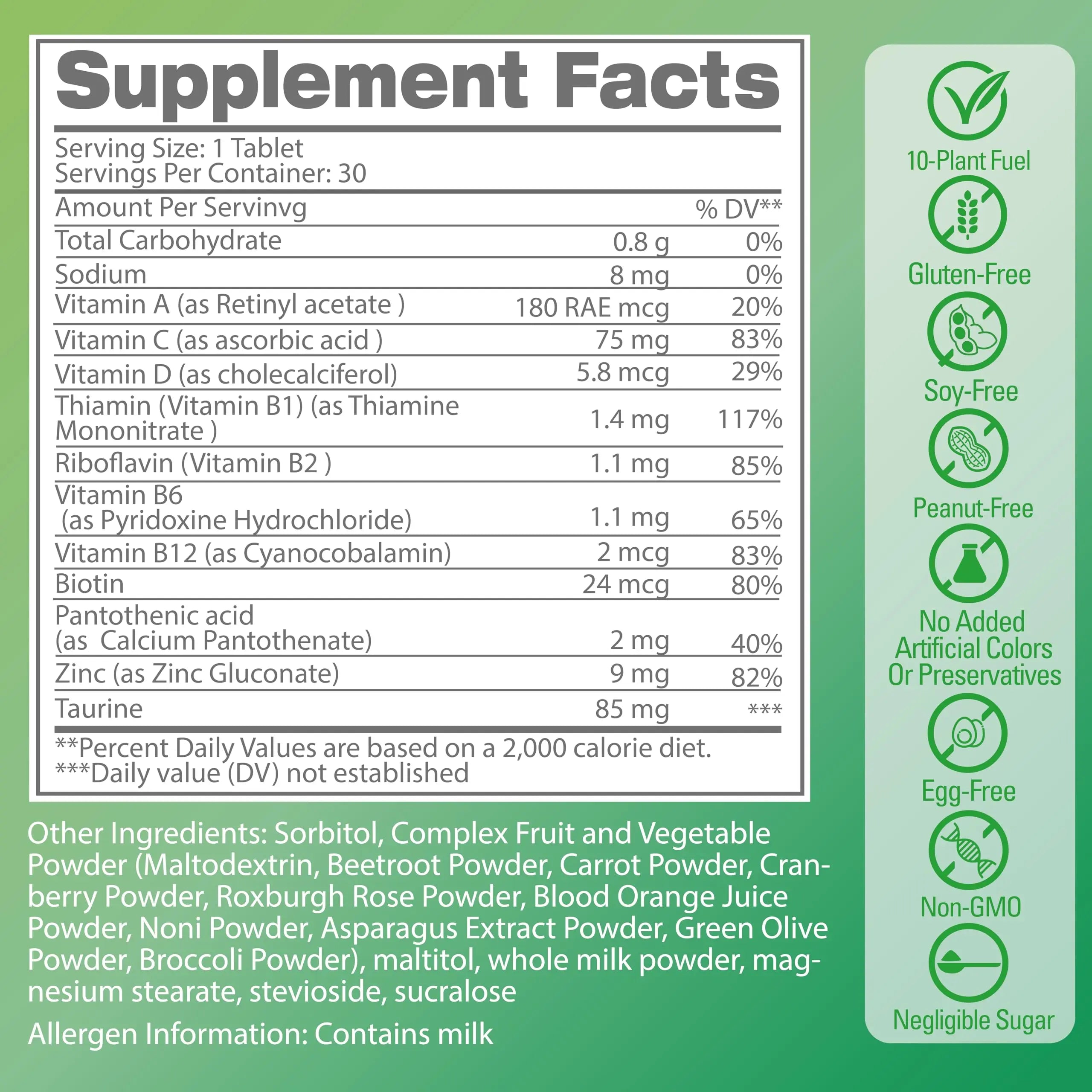 Pentavite HisFuel Multivitamin for Men, 20-in-1 Mens Vitamins with Natrual Fruits & Veggies, Vitamins & Minerals, Taurine, Boost Energy & Health Pentavite