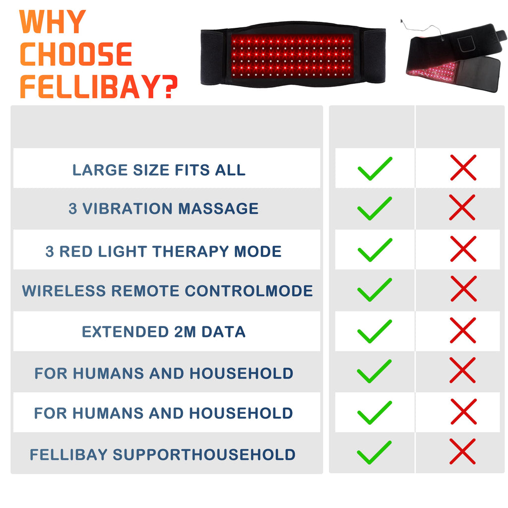 Infrared Red Light Therapy Belt:LED Lamp Vibration Near Body Pain Relief Device Wrap Red FellibayBuy Supplements Australia