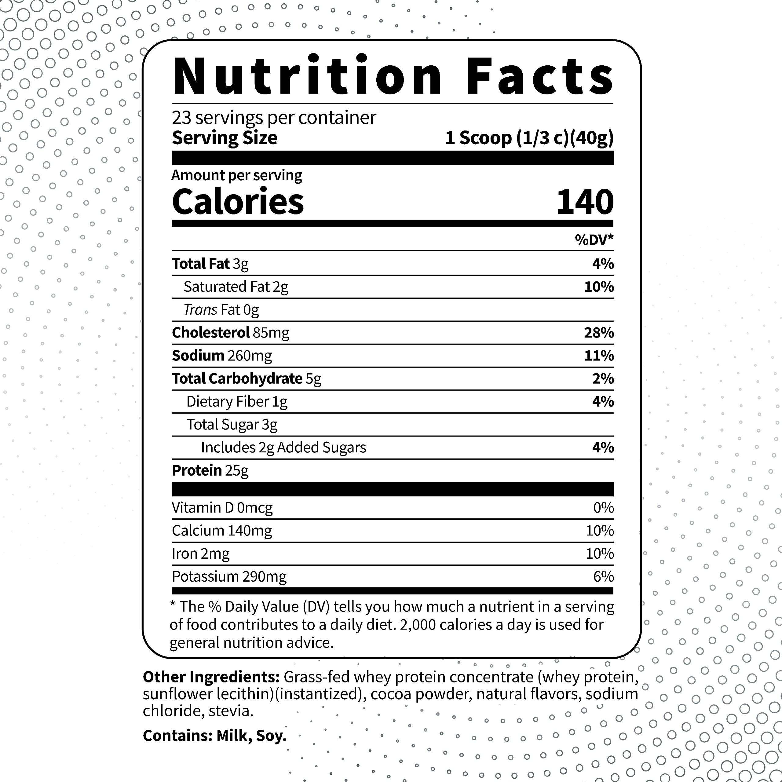 Type Zero Grass Fed Whey Protein Concentrate Powder (Chocolate, 2LBS) - Gluten Free Type ZeroBuy Supplements Australia