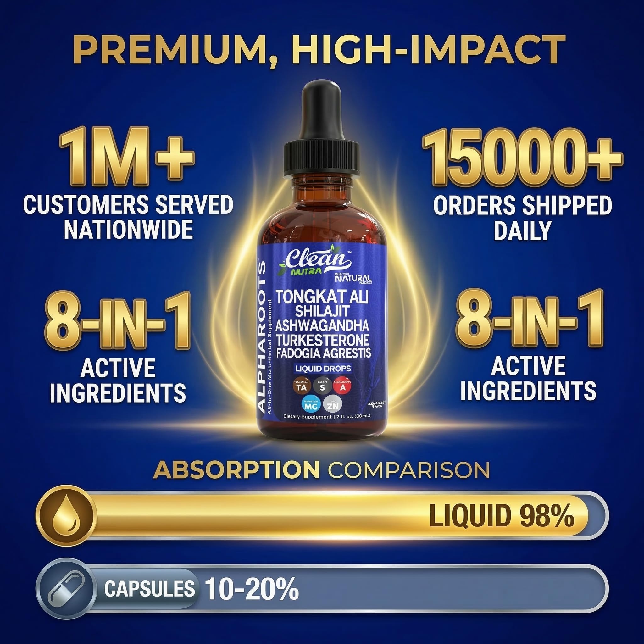 Tongkat Ali Liquid Drops Shilajit, Ashwagandha, Turkesterone, Fadogia Agrestis, Magnesium, Irish Sea Moss, and Zinc Herbal Supplement by Clean Nutra Clean NutraceuticalsBuy Supplements Australia
