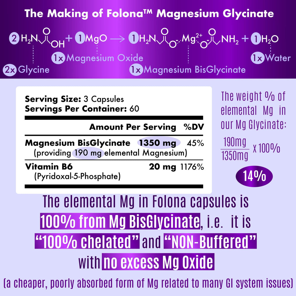 Folona Magnesium Glycinate with Vitamin B6 Research Proven to Enhance Absorption, 1350mg Fully Chelated - Supports Sleep, Stress Relief, Energy, Muscle Cramps - Gluten Free, NonGMO, 180 Vegan Capsules FOLONABuy Supplements Australia