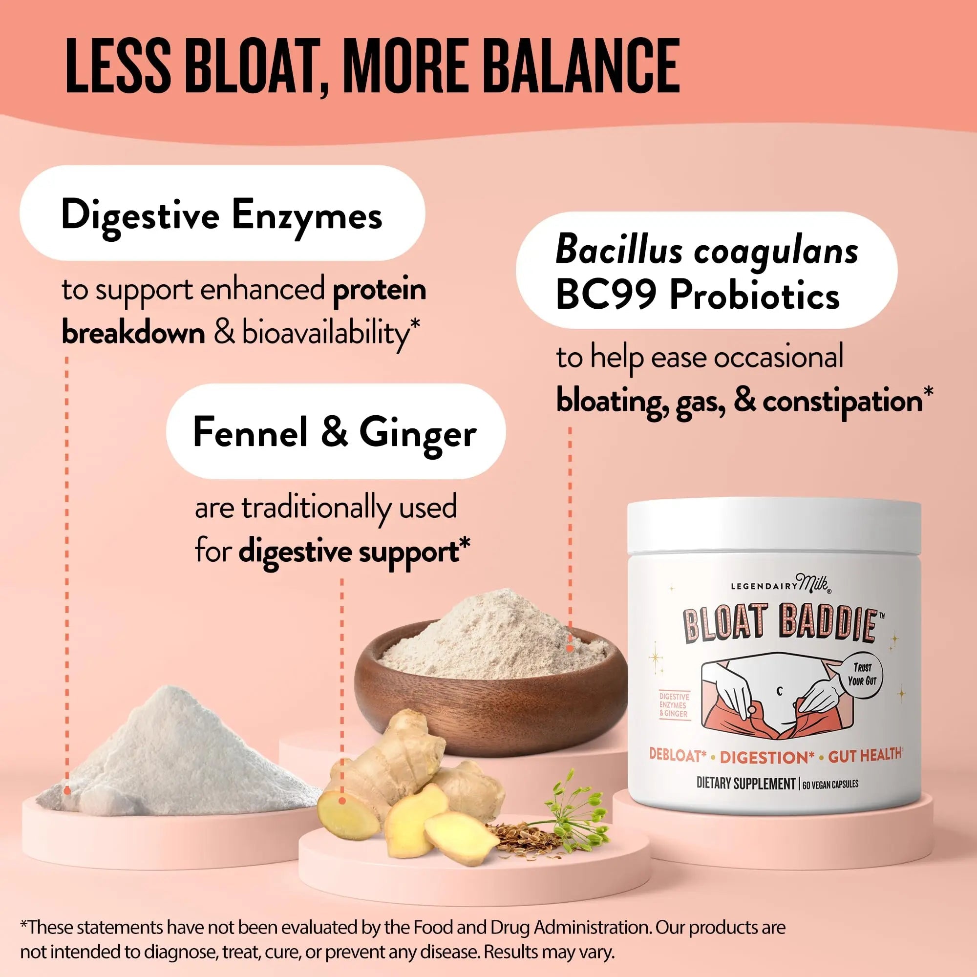 Legendairy Milk Digestive Enzymes for Women, Probiotics for Digestive Health, Gut Health Supplements, Bloating Relief for Women, Debloat Gas Relief w/Ginger & Fennel Bloat Baddie 60 Capsules Legendairy MilkBuy Supplements Australia