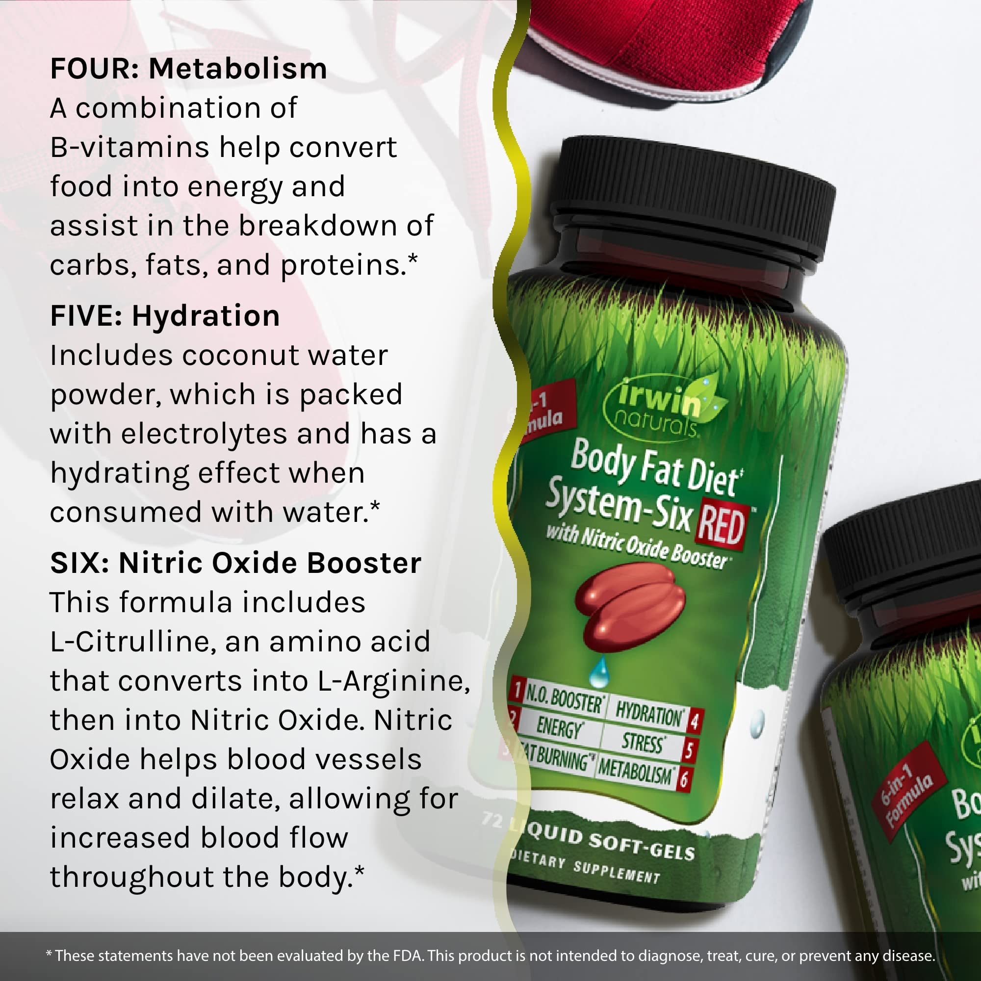 Irwin Naturals Body Fat Diet System-Six Red, 72 Softgels Irwin NaturalsBuy Supplements Australia