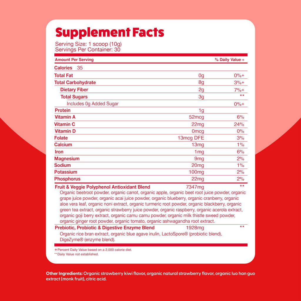Feel Great Organic Superfood Reds Powder Packed with Beet Root Powder | Digestive Support Including Bloating Relief | Fruit and Veggie Polyphenols Supplement. The Feel Great Vitamin CompanyBuy Supplements Australia