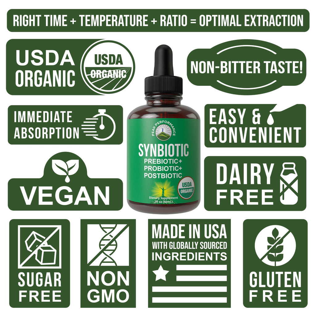 Organic Synbiotic = Prebiotics + Probiotics + Postbiotics 3-in-1 Supplement for Women, Men, & Kids. Pre, Pro, & Post Biotics Liquid Drops for Gut + Microbiome Balance. Made in USA, Vegan, Zero Sugar Peak PerformanceBuy Supplements Australia