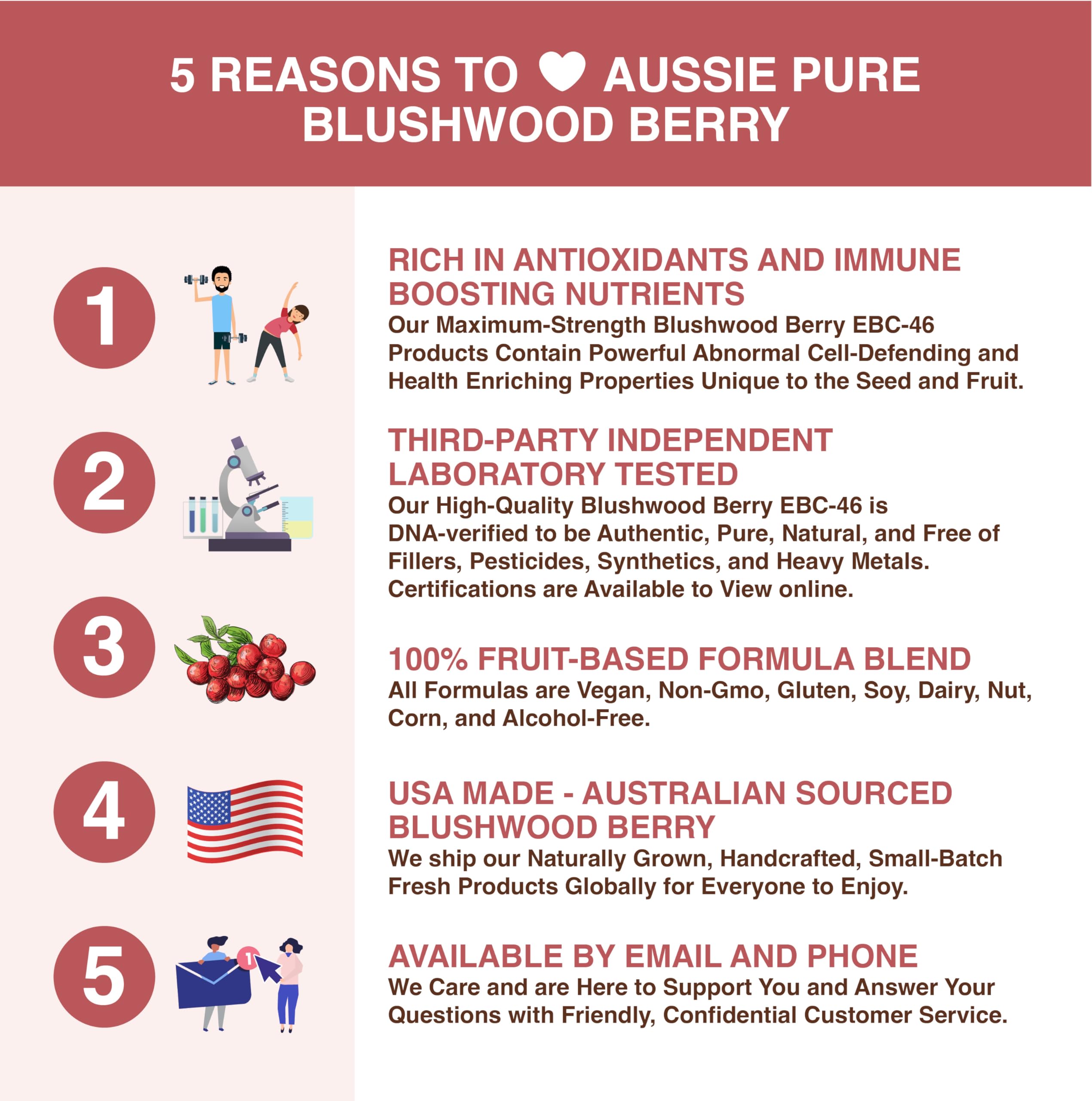 Aussie Pure Blushwood Berry Superfruit Daily Cell Defense - Soursop - Kakadu Plum - Pomegranate - Blueberry - Immune and Cell Support Powder - All Ages - Lab Tested and Authenticated - 180g/6.4oz Aussie Pure buy supplements Au
