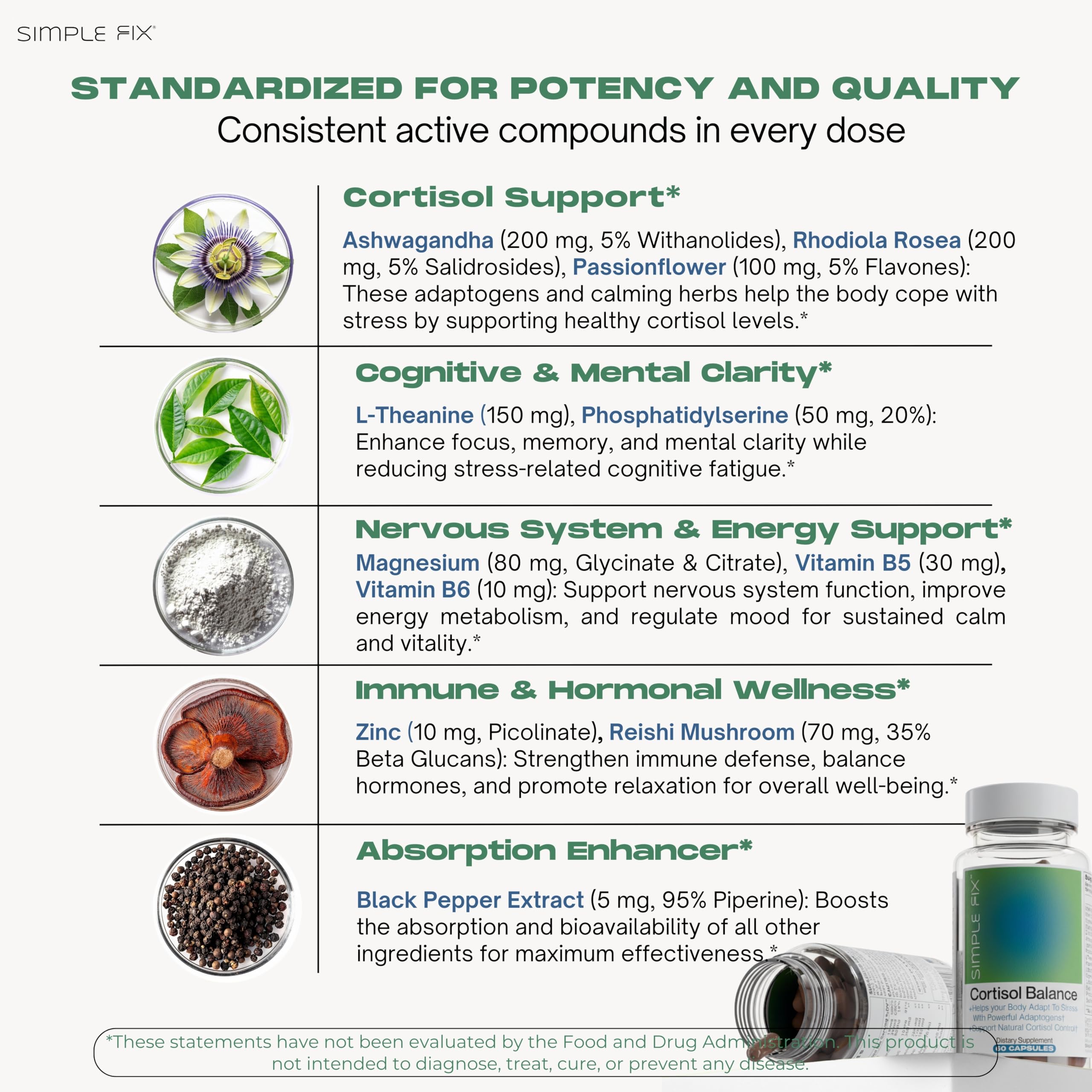 The Simple Fix Cortisol Balance Supplement – Supports Stress, Focus & Daily Energy – with Ashwagandha, Rhodiola Rosea, L-Theanine, Magnesium, Zinc & B6 – Adaptogen Formula – Vegan Capsules The Simple FixBuy Supplements Australia
