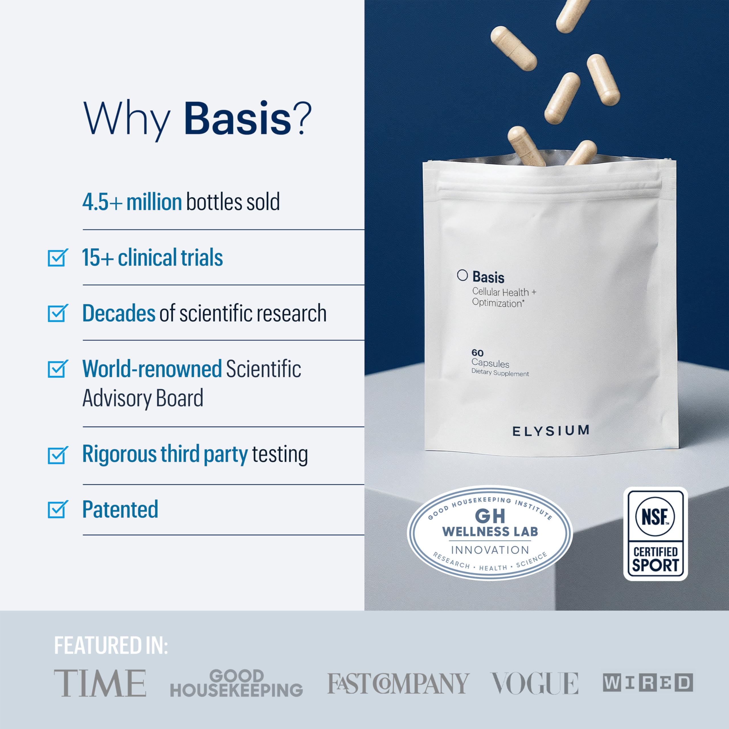 ELYSIUM Basis NAD Plus Supplement 30 Servings - with Nicotinamide Riboside 250mg and Pterostilbene 50mg - Healthy Aging Supplement & Cellular Energy ELYSIUMBuy Supplements Australia