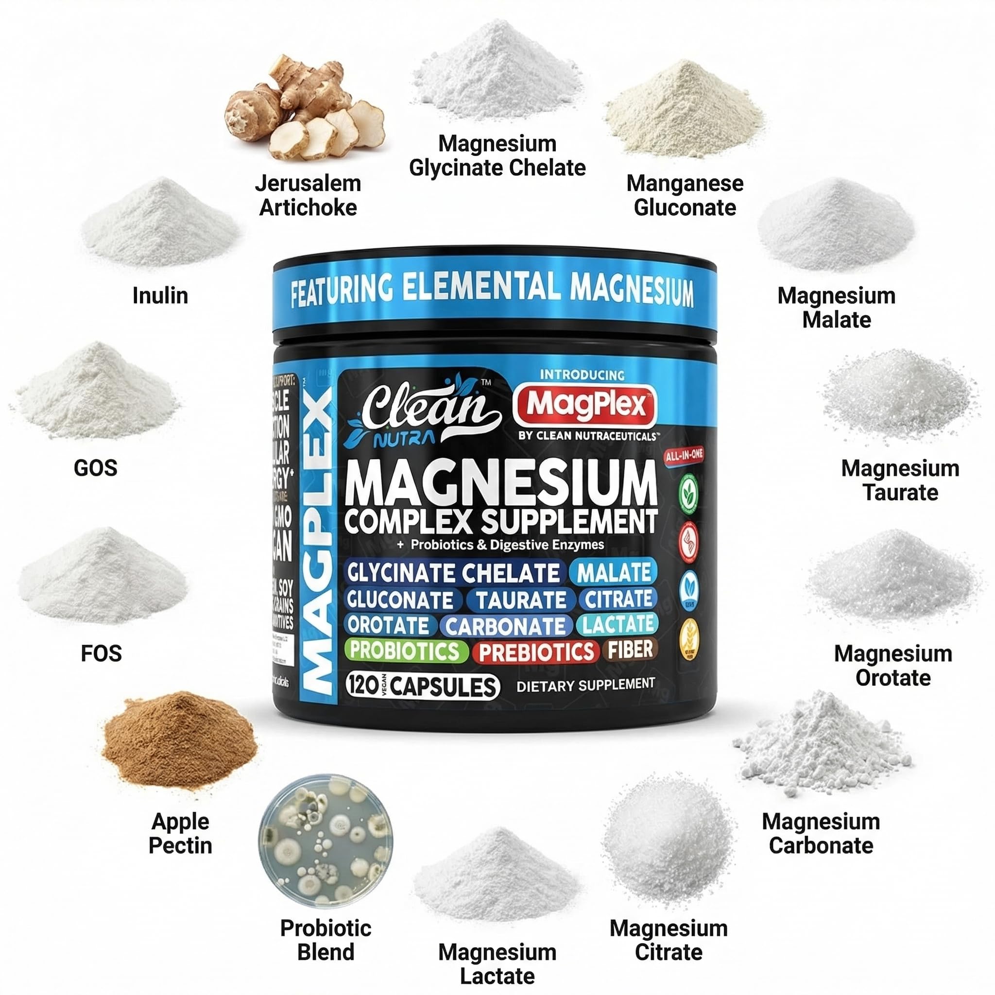 8in1 Magnesium Supplement Complex | Magnesium Glycinate Citrate Malate Gluconate Orotate Carbonate Lactate + Prebiotics Probiotics Digestive Enzymes Magnesio