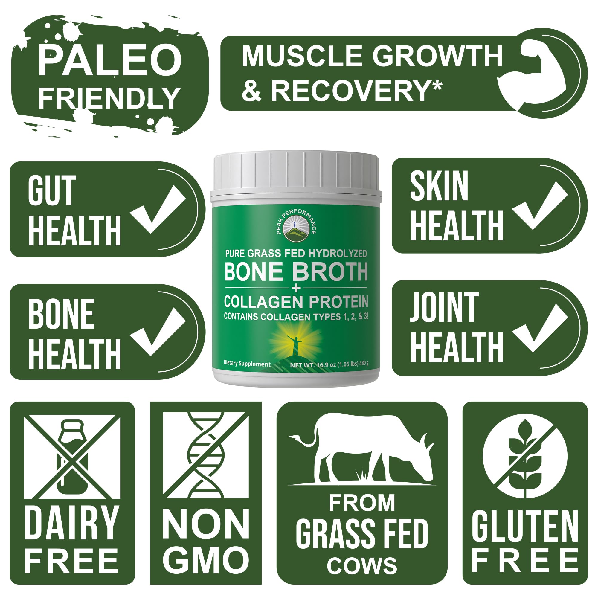 Peak Performance Hydrolyzed Bone Broth and Collagen Unflavored Protein Peptides Powder Contains All Collagen Types: 1, 2, and 3. Pure Pasture, Raised Grass Fed, Paleo Friendly, Gluten + Dairy Free Peak PerformanceBuy Supplements Australia