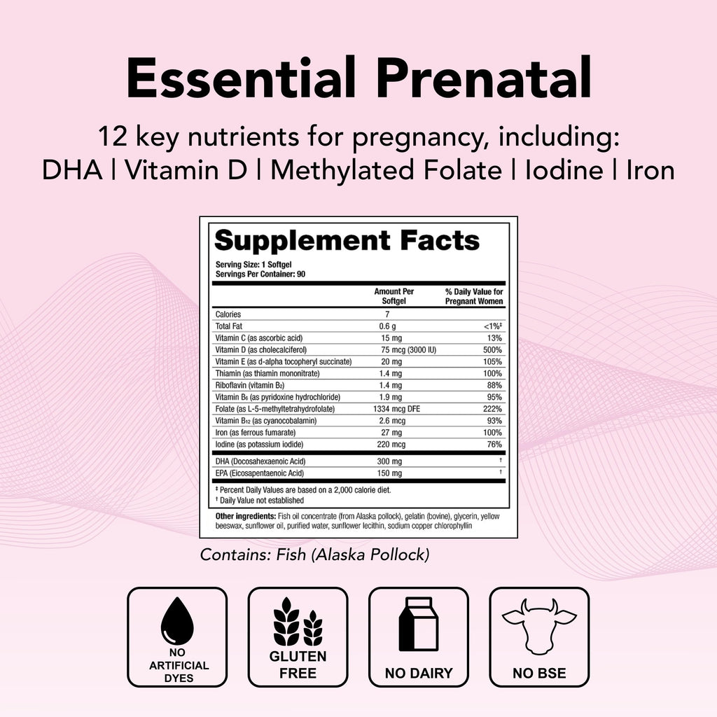 Theralogix TheraNatal One Prenatal Vitamin - 90-Day Supply - Prenatal Multivitamin TheralogixBuy Supplements Australia