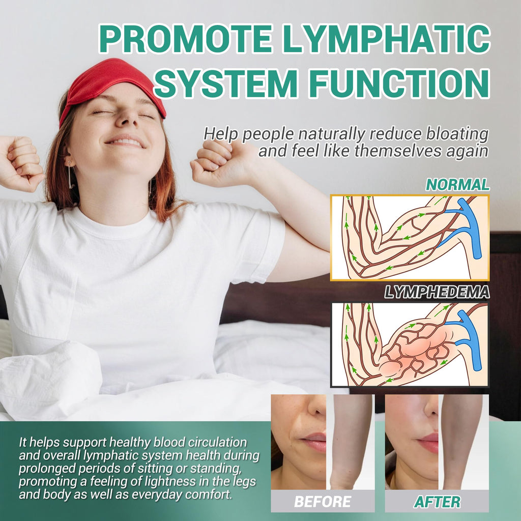 Kaseano Lymphatic Drainage Supplement 300 Softgels 21-in-1 Herbal Blend with Echinacea, Dandelion, Burdock Root Lymph System Support Fluid Balance & Immune System for Women & Men Kaseano buy supplements Au