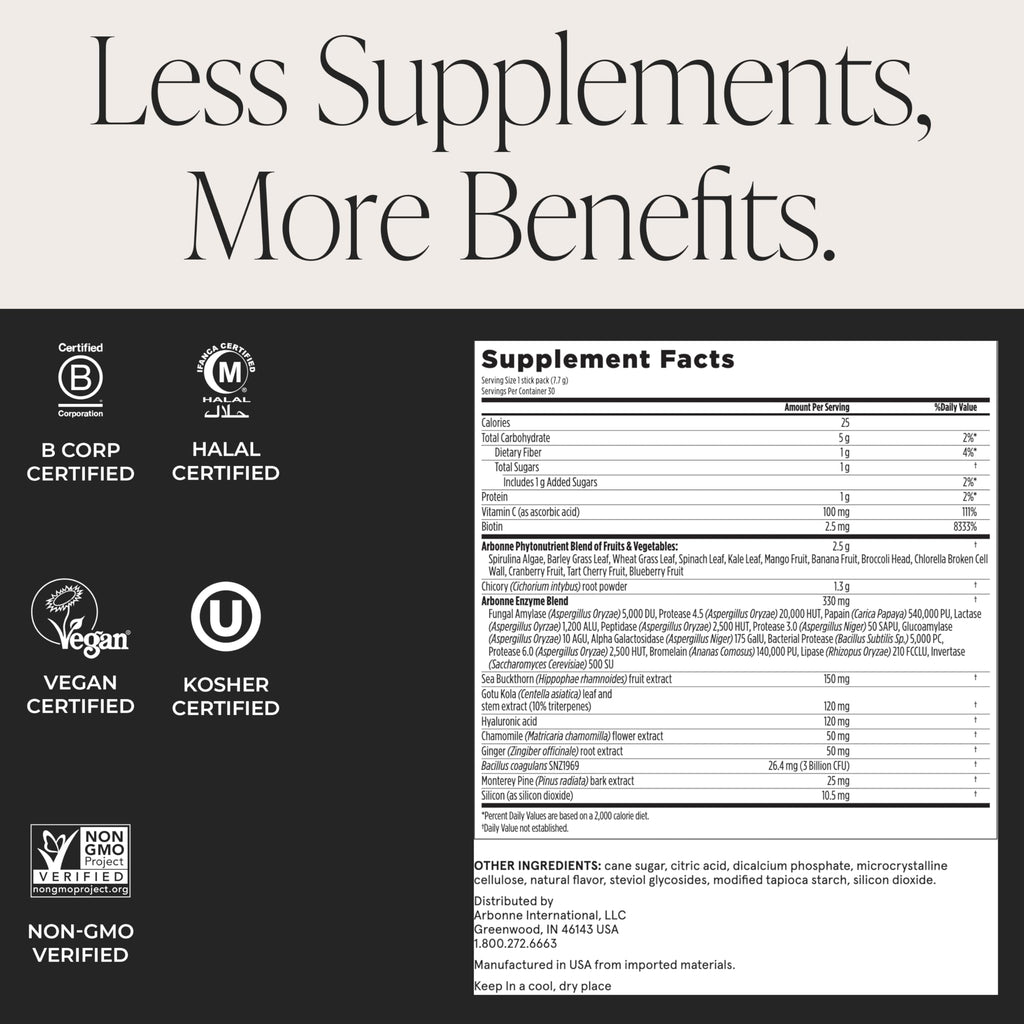 Arbonne GreenSynergy Elixir – Citrus-Flavored Greens Powder with 13 Digestive Enzymes, Vegan Collagen Builder, Probiotics, and Prebiotics – Supports Gut Health and Digestion – 30 Stick Packs ArbonneBuy Supplements Australia
