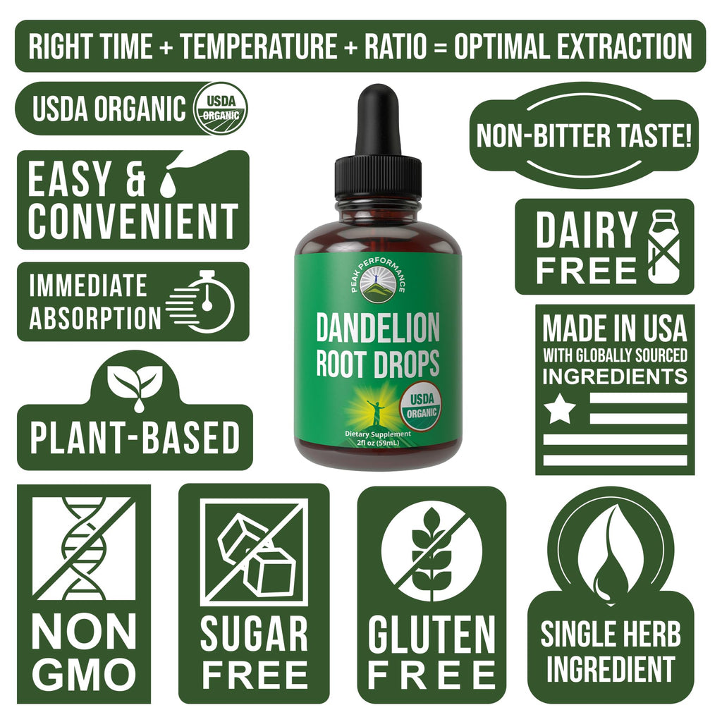 Dandelion Root Extract. USDA Organic Vegan Herbal Liquid Tincture Dandelions Supplement for Women and Men. Leaf Tonic for Immune, Liver, Gut Health. Zero Sugar, Gluten Free Supplements Not Capsules Peak PerformanceBuy Supplements Australia