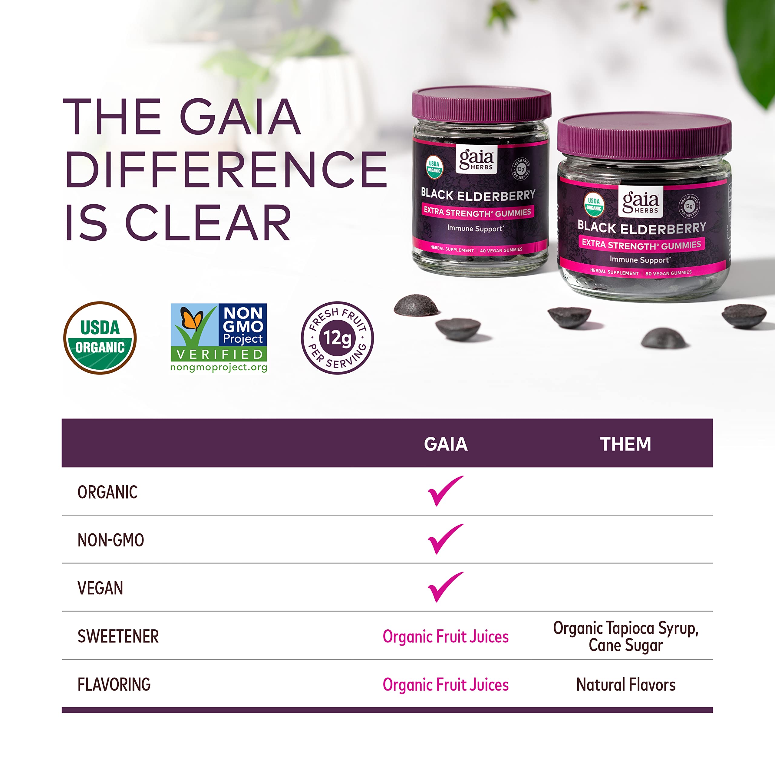 Gaia Herbs Black Elderberry (Sambucus Nigra) Extra Strength Gummies Gaia HerbsBuy Supplements Australia
