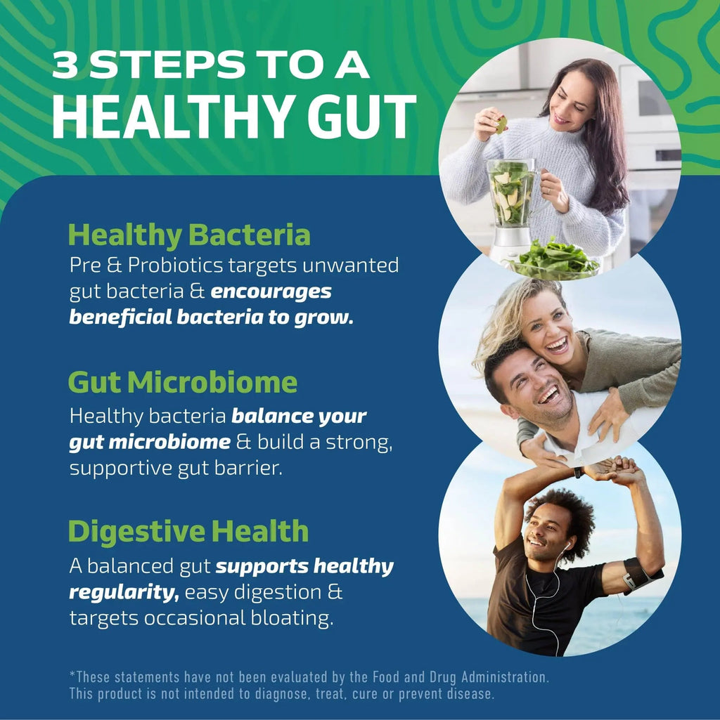 Prebiotics and Probiotics for Women & Men | Pre and Probiotics for Gut Health & Bloating Relief | Synbiotic with 20 Billion CFU Lactobacillus & Bifidobacterium | Shelf-Stable | Vegetarian | 60 Ct. MAV NUTRITIONBuy Supplements Australia