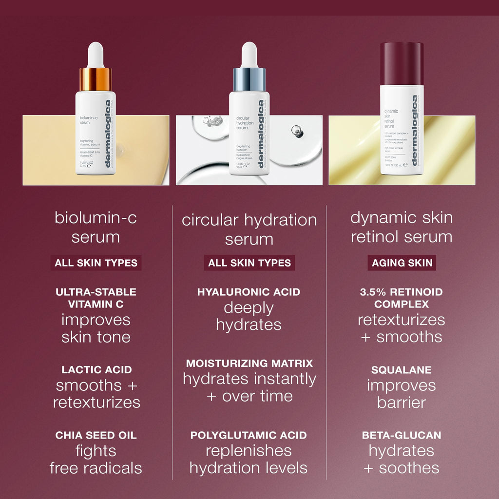 Dermalogica Dynamic Skin Retinol Facial Serum with Multi-Retinoid Complex, Retexturizing and Improving Skin Health, 1 fl oz Dermalogica buy supplements Au