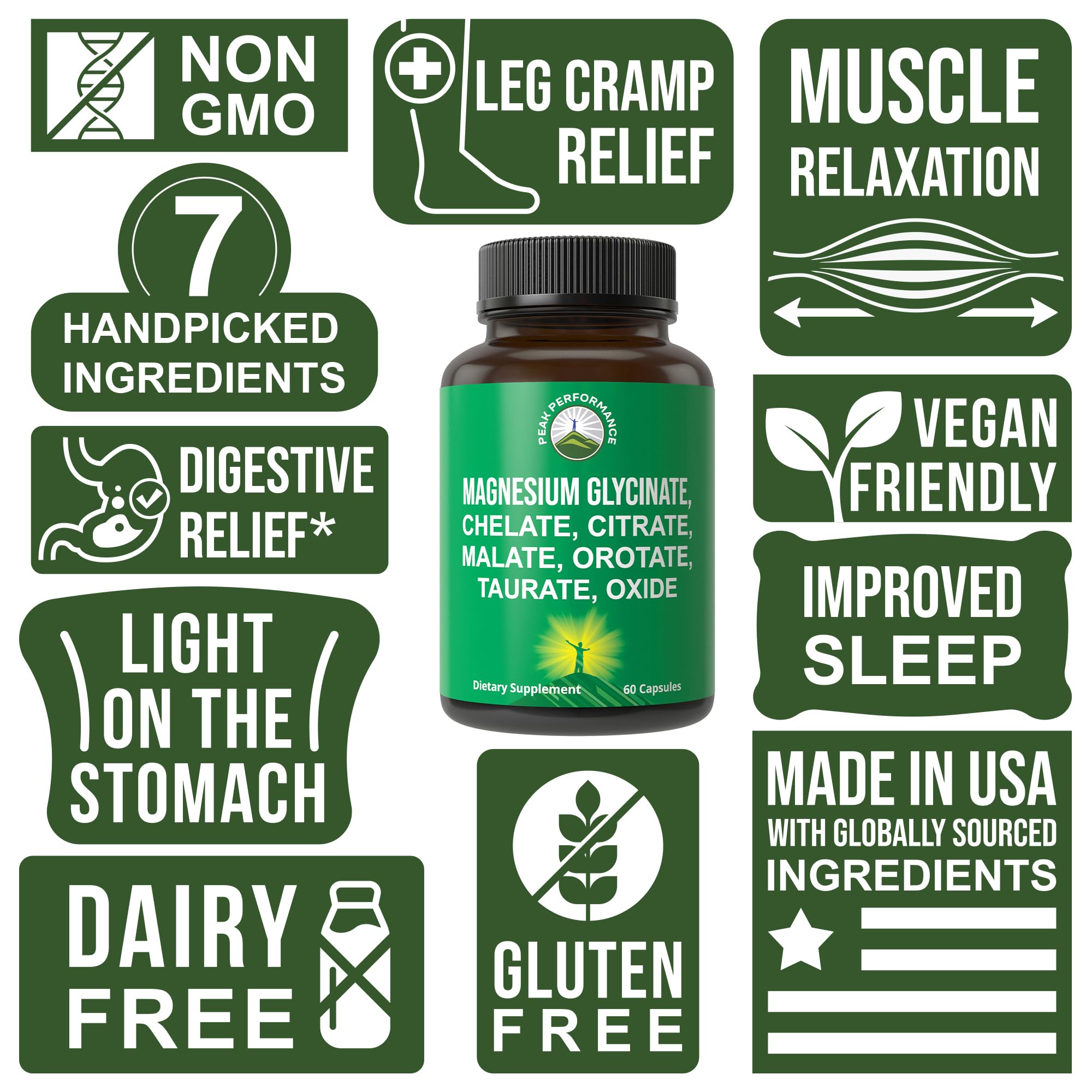 Magnesium Glycinate + Citrate + Malate + Chelate + Orotate + Taurate + Oxide. 7 Forms of Magnesium Complex. 500mg Supplement Capsules for Women & Men. 2 Pills for Sleep, Leg Cramps, Muscles Peak PerformanceBuy Supplements Australia