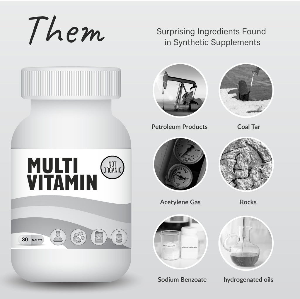 Organixx Clean Sourced Multivitamin for Women & Men, w/Vitamin C, D3, Vitamin B Complex, Probiotics, Organic Fruits & Vegetables, Supports Digestive Gut Health, Immune Support, 90 Vegan Gel Capsules OrganixxBuy Supplements Australia