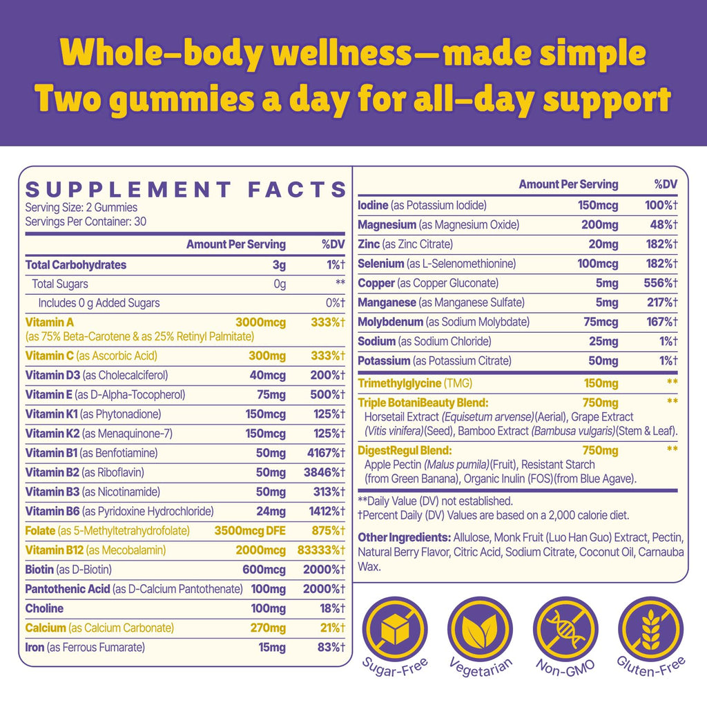 Vylarithonixa Methylated Multivitamin Gummies for Women – MTHFR Supplement Contains Methylfolate, Methylated B12, TMG & Vitamins A C E K – Energy, Immune & Skin Support VylarithonixaBuy Supplements Australia