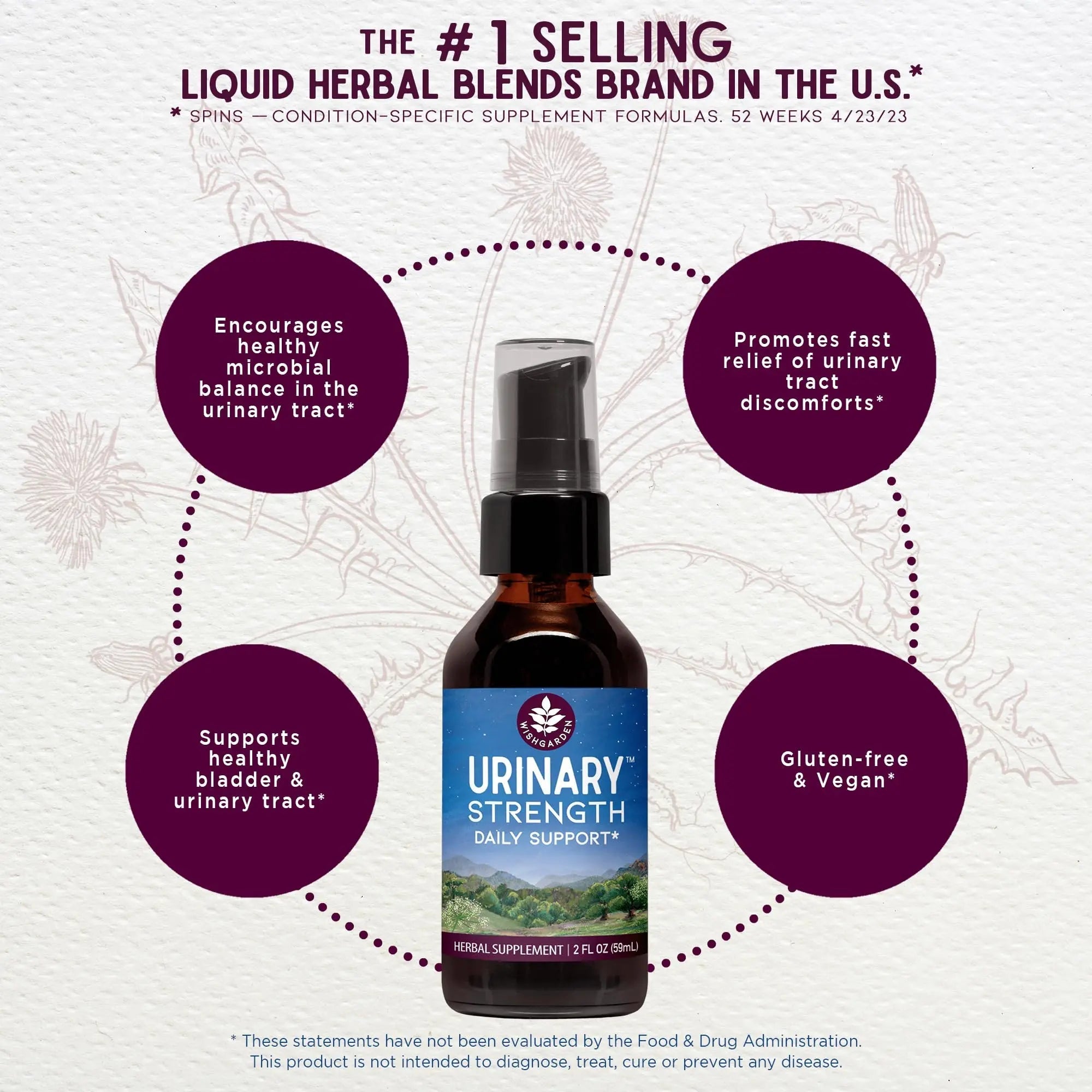 WishGarden Herbs Urinary Strength, Liquid Herbal Tincture, Cranberry, Uva Ursi & Usnea, Supports Urinary Tract Health, Eases Discomfort, Promotes Microbial Balance, 2oz WishGardenBuy Supplements Australia