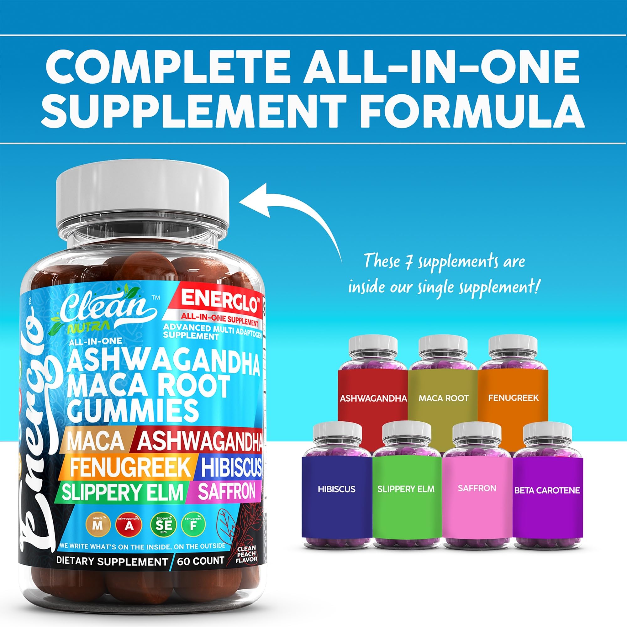 Ashwagandha Maca Root Gummies with Fenugreek Hibiscus Slippery Elm Saffron Extract & Beta Carotene | Peach Flavor Vegan Gummy Vitamins Adaptogen Cortisol Supplement Energlo by Clean Nutra Clean NutraceuticalsBuy Supplements Australia